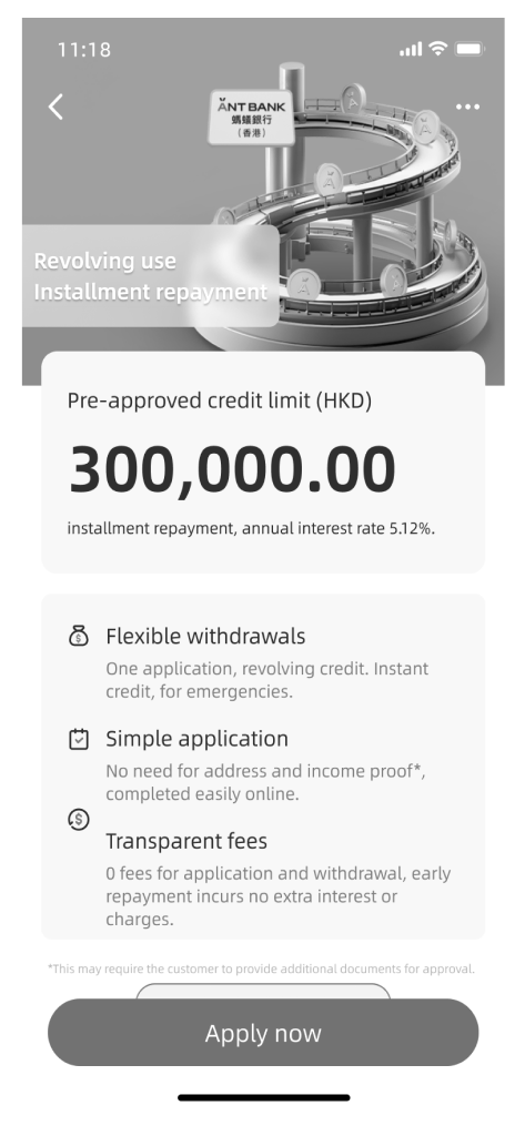 Previous loan details