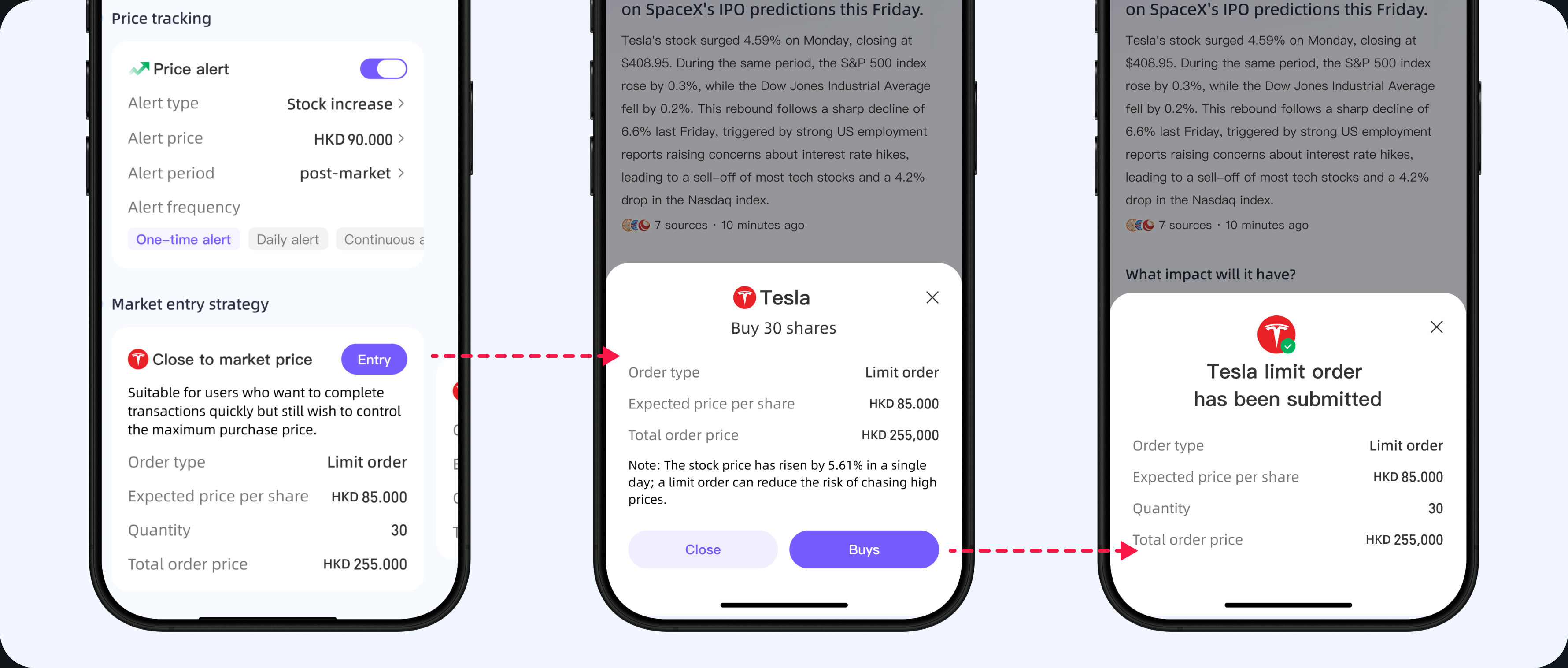 Three-step AI guided order workflow