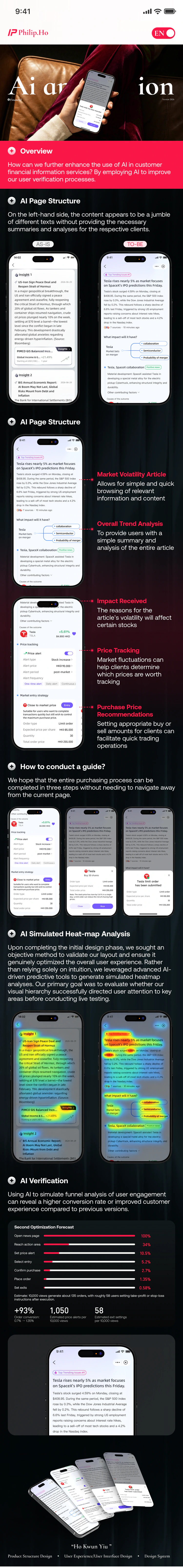 AI investment mobile case study, matched to the Figma mobile design